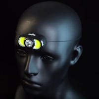 Lámpara Frontal COB LED Roja Portátil Con Correa Oculta Y Carga USB Tipo C Linterna Magnética Para Trabajo Al Aire Libre - details 11