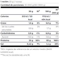 100% Beef Protein 0.9kg - Scitec Nutrition - details 1
