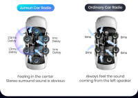 Junsun-reproductor Multimedia con Android para coche autorradio 2K con CarPlay inalámbrico 13.1 pulgadas X7 MAX para Mercedes Benz Vito W447 2014-2020 - details 12