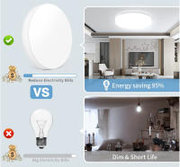 Lámpara De Techo LED Ultrafina Y Redonda Para Habitación Iluminación Moderna Para El Hogar Luz De Techo Self-Contained Certificación CE Y CCC - details 1