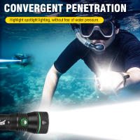 BORUiT Linterna De Buceo LED 2000LM P50 IPX8 Impermeable 100M Luz Súper Brillante Para Pesca Submarina Y Diversión Submarina - details 5
