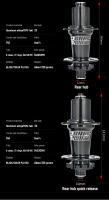 Koozer Hub De Bicicleta MTB XM490 pro CR-MO Acero Boost 28H 32 Holes 15x110 12x148MM TA Thru HG XD MS SX GX NX 10 11s 12s Para Bicicleta - details 5