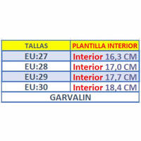 Garvalin Sandalia Cerrada Niña 252821-C146 FUXIA Garvalín calzado niños Garvalín Summer CORDONETS - details 0