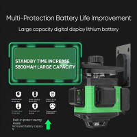 Nivel Láser 4D 16 Líneas Autonivelante ±3°  200ft Range Precisión ±1/9 Pulgadas, USB Recargable, Alcance 200 Pies con Receptor, IP54 Antipolvo/Agua para Construcción ﻿ - details 1