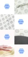 Almohada De Memoria Para CPAP Odorless Con Contorno Funcional Para Uso Médico/Pacientes/Hospital Anti-Apnea Anti-Snore - details 1
