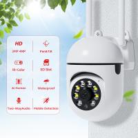 Cámara PTZ Mini 4MP 2K Con Zoom Digital 5X Visión Nocturna WiFi Protección De Seguridad Doméstica ICsee APP Montaje En Pared - details 2