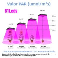 Luz De Crecimiento Para Plantas LED De 200W Espectro Completo Para Invernadero Jaula De Crecimiento Hidroponía Suculentas Flores Frutas Vegetales Iluminación Complementaria - details 9