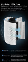 Purificador De Aire Portátil Mini Para Escritorio Con Filtro HEPA Refrescador De Aire Para El Hogar Y La Oficina USB Silencioso De Bajo Consumo - details 6