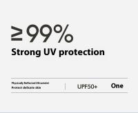 Paraguas Automático Inverso 1PCS Con Bandas Reflectantes Antiviento Y Protección UV Para Uso Diario Y Viajes - details 5
