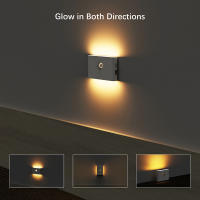 Lámpara De Noche LED Con Sensor De Movimiento Recargable Para Pared Armario Dormitorio Pasillo Camping Luz De Verano - details 6