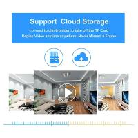 Cámara De Vigilancia IP WIFI Dual Lente 4MP Con Iluminación Nocturna Y Audio Bidireccional Vigilancia Interior 1080P 360°*360° - details 9