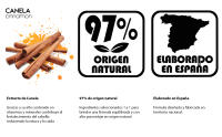 Aceite con Romero para el Crecimiento del Cabello - Fórmula 97% de Origen Natural - Con extractos Vegetales - Loción energizante - Romero Canela Jengibre Cebolla (x2 PACK) - details 2