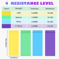 4 Pcs Bandas De Resistencia Para Ejercicio Fitness Yoga Pilates Rehabilitación Terapia Física Estiramiento Y Entrenamiento De Fuerza - details 3