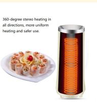 Hervidor De Huevos Y Rollitos De Huevo Eléctrico Multifuncional Mini Para Desayuno Cocina Herramientas De Cocina Con Enchufe EU ZARTSEN - details 8