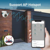 Cámara De Seguridad DBIT Wifi 2MP Full HD Exterior Visión Nocturna Protección Inteligente Hogar Impermeable Monitorización - details 8