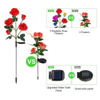 Luces Solares Para Jardín Con 5 Cabezas Decorativas En Forma De Diente De León Y Rosa Iluminación LED Para Patio Exterior Decoración De Jardín - details 11
