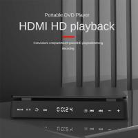 Mini Reproductor de DVD 1080P con Mando a Distancia - Alimentado por USB, Compatibilidad CD/DVD/VCD, Conexión Televisión, Ranuras USB y TF, Reproductor de TV - details 3