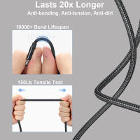 Cable De Carga USB C a 4.5mm Para Portátiles 100W PD Tipo C a DC 4.5x3.0mm Suministro De Energía Para HP Notebooks Stream 11 13 14 15 Y Más - details 6