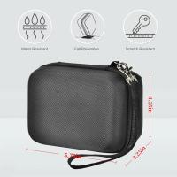 Bolsa De Almacenamiento De Verano Para Cámara Digital Sony ZV-1/ ZV-1F/ ZV-1 II Funda Portátil Compatible Con ToAuite - details 4