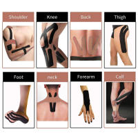 Cinta De Kinesiología Pre-Cortada WorthWhile 5cm*5m Alivio Del Dolor Muscular Protector De Rodilla Elasticidad Para Deportes Y Recuperación Fitness - details 4