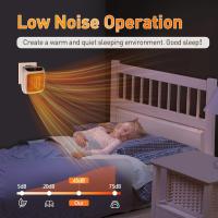 OPDOS Calefactor Eléctrico 800W de pared Calentador inteligente portátil de 400W/800W, con termostato y temporizador ajustables, protección contra sobrecalentamiento, visualización LED Marca - details 2