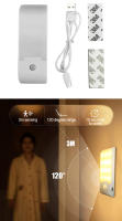 Lámpara Nocturna LED Con Sensor De Movimiento Inalámbrico Luz De Inducción Corporal Para Decoración De Habitaciones Armarios Baño - details 13