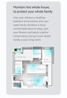 Termómetro Inteligente XIAOMI Mijia Bluetooth Sin Cable Medidor De Temperatura Y Humedad Para Hogar Con App MI Mijia Detector De Temperatura - details 12