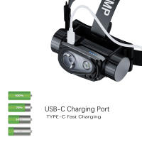 Linterna Frontal LED Recargable USB Con Sensor De Movimiento 18650 21700 10 Modos De Iluminación Lámpara De Trabajo Para Exterior Camping Pesca Caza - details 2