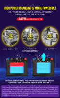 Cargador De Batería Automático Inteligente 12V 24V 12A 7-etapas Para Coche GEL WET AGM Lithium LiFePO4 LiPo EAFC - details 3