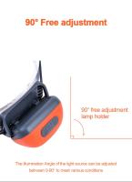 Mini Linterna De Corbata Recargable Por USB Con Sensor De Onda Luz Exterior Para Camping Senderismo Uso Emergente - details 5