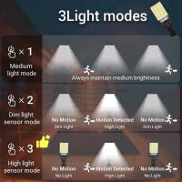 Lámpara De Calle LED Solar Con Sensor De Movimiento Y 3 Modos Impermeable Para Jardín Iluminación De Seguridad Exterior COB 108/117 - details 3