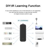 Control Remoto Inalámbrico Inteligente Tuya Zigbee Para TV DVD AUD AC Compatible Con Alexa Y Google Home Universal Para El Hogar Inteligente - details 10
