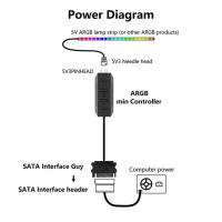 Cable De Extensión ARGB 5V 3PIN a SATA Para Controlador RGB Sync De Ventilador De PC Color Negro Material ABS Tamaño 46x22x9.5mm - details 14