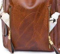 Mochila De Cuero Para Mujer 2024 Lujo Casual Vintage Con Bolsillos Internos Y Externos Cierre De Cremallera Bolsa Escolar Para Niñas - details 18