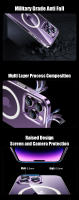 Funda Transparente Para iPhone 14 13 12 11 15 pro Max Magsafe Carga Inalámbrica Animación Cubierta Protectora Anti-Resbaladiza Resistente a Arañazos Y Huellas Para Modelos 7 8 XR XsMax - details 3