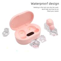 Auriculares Inalámbricos E7s TWS Bluetooth Estéreo Con Reducción De Ruido Y Micrófono Para Deportes Auriculares Recargables De Inserción En Oído - details 3