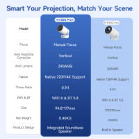 Proyector Portátil Magcubic Android 11 4K 1280*720P HY300 pro Con Dual Wifi 260ANSI 180° Flexible BT5.0 Cine Al Aire Libre - details 3