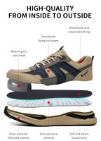 Zapatos De Seguridad Para Hombre Con Punta De Acero Antideslizantes Indestructibles Antipinchazos Para Trabajo Y Deporte - details 3