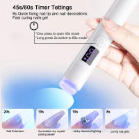 Lámpara Portátil Para Uñas Con Soporte Mini UV LED Para Secado De Uñas Profesional SEIZON Sin Químicos De Alta Importancia Origen: China - details 0