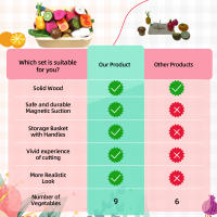 Juguetes Educativos De Madera Magnéticos Con Frutas Y Verduras Para Cocinar Juego De Rompecabezas Para Niños Y Niñas De 3-12 Años Regalo Ideal Para Montessori - details 7