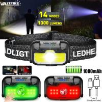 VASTFIRE Linterna De Corbata Recargable Con Luz Blanca Roja Verde Sensor De Movimiento Ajustable 14 Modos Impermeable Para Camping Senderismo Pesca Ciclismo - details 2