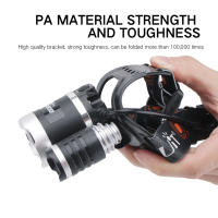 BORUiT RJ-3000 Linterna Frontal LED UV 390nm Recargable Tipo-C Super Brillante Impermeable Para Camping Pesca Y Ocio - details 5