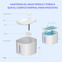 Fuente de agua automática para Gatos 3 Litros, USB, Ultra silencioso, Dispensador de agua automático con filtro de agua para purificar - Love Story - details 4