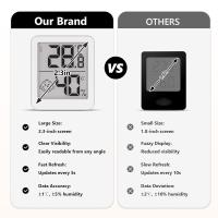 1 termómetro e higrómetro digital: monitor preciso de temperatura y humedad para interiores con pantalla LCD de fácil lectura, íconos de comodidad, múltiples opciones de montaje, funciona con batería, para el hogar, la oficina, la jardinería, higrómetro - details 1