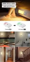 Lámpara LED De Sensor De Movimiento Recargable Para Armario Cocina Escaleras Iluminación De Emergencia Con Inducción Humana - details 6