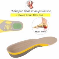 1Par De Plantillas Ortopédicas Para Zapatos Soporte De Arco Para Pies Planos Y Plantar Fasciitis Almohadillas De Salud Para Calzado Material De Silicona Unisex - details 3