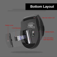 Ratón De Juego Y Oficina E-YOOSO E-1010 USB 2.4G Wireless 2400 DPI Óptico Ergonómico Para Laptop PC Computadora Con 5 Botones - details 6