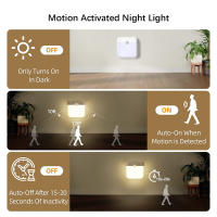Luz De Noche Con Sensor De Movimiento Recargable Por Tipo-C Luz De Pared LED Sin Cable Para Armarios Cocinas Dormitorios Garage - details 8