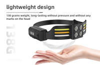 Linterna Frontal LED Recargable Tipo-C Con Sensor De Movimiento 270° Potente Para Camping Y Deportes Torcha Frontal De Reparación - details 0