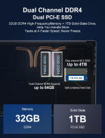 Portátil Ordenador Ninkear N16 Pro 16 Pulgadas 32GB DDR5 1TB SSD Intel Core i7-13620H 10 Cores Max 4.9GHz, IPS 2560*1600, 165Hz ,5+2.4G WiFi 6, USB 3,0, Bluetooth 5.0, HDMI,1*USB2.0 2*USB3.0 1* Tipo-C completo 1*HDMI 1*RJ45, carga Tipo-C de 65W, desbloque - details 17
